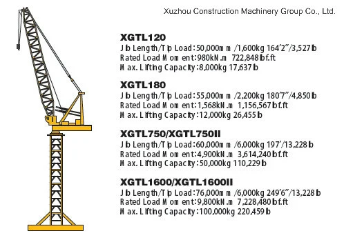 XCMG Official Manufacturer Xgtl1600 100ton Luffing Tower Cranes