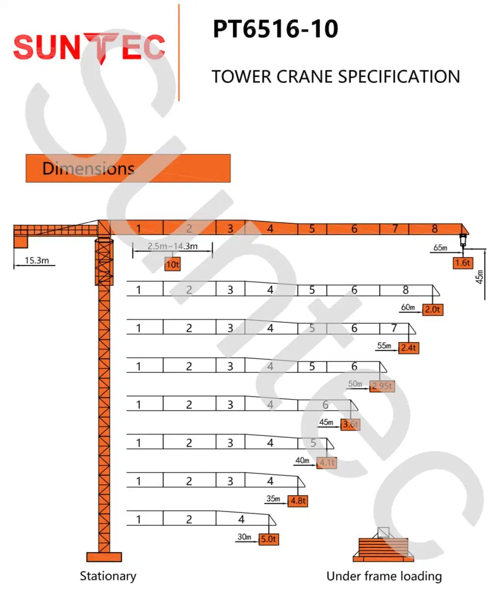 Qtz160 PT6516-10 CE Certificate Flat Top Tower Crane